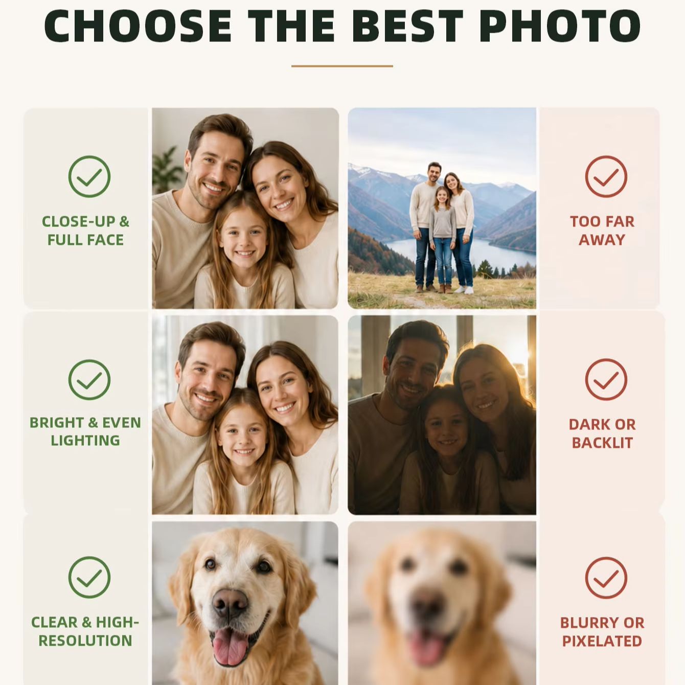 Custom Photo Canvas Print, Per - огляд і ціна Pet Portrait Custom