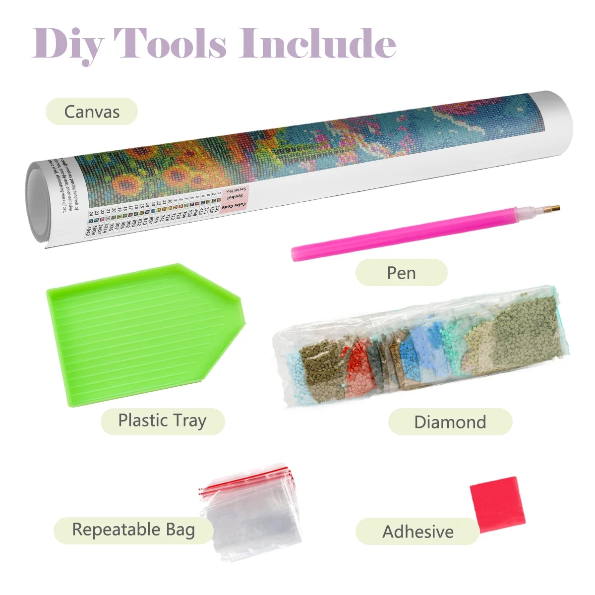 5D DIY Diamond Painting Kit Sa - огляд і ціна Photo Mosaic Print